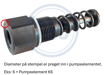 Bilde av Pumpeelement K5, 2,0cm³